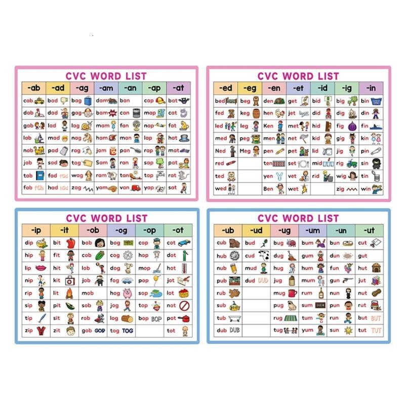 CVC Word List Interactive CVC Word Spinner Game Phonics Learning Tool ...